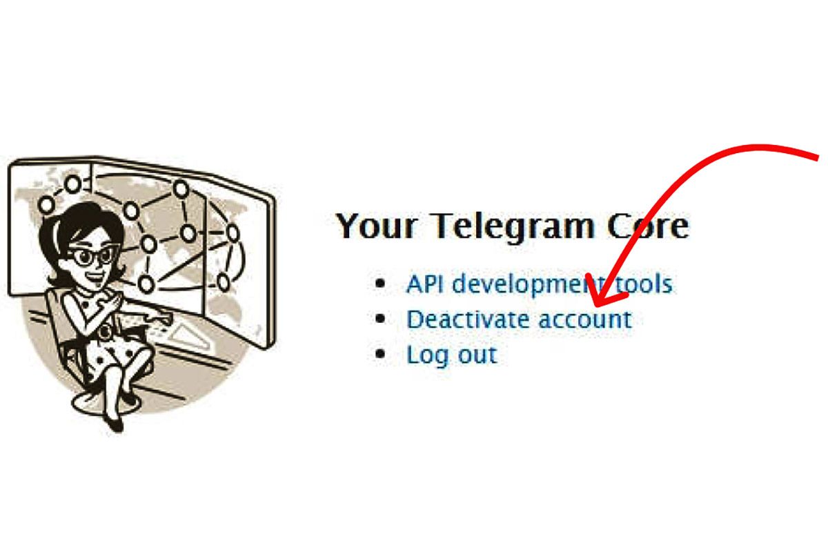 как удалить аккаунт в Телеграм