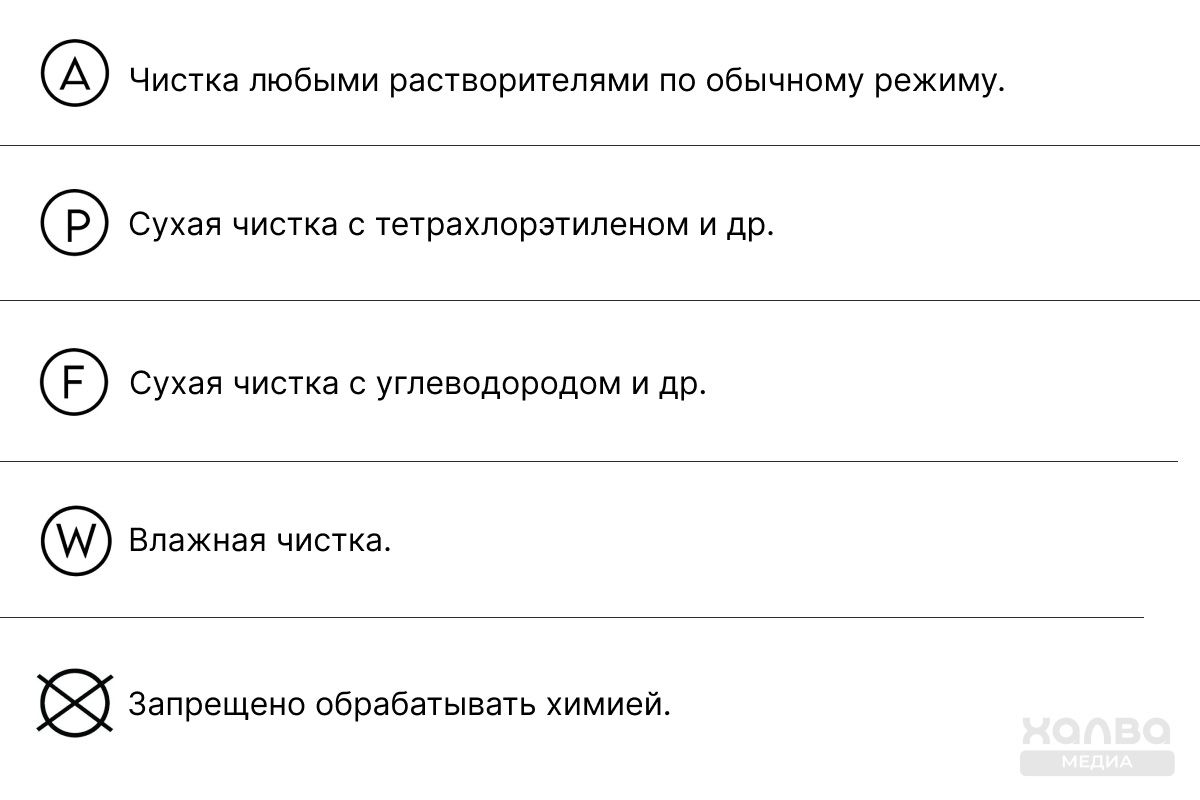 значки химчистка