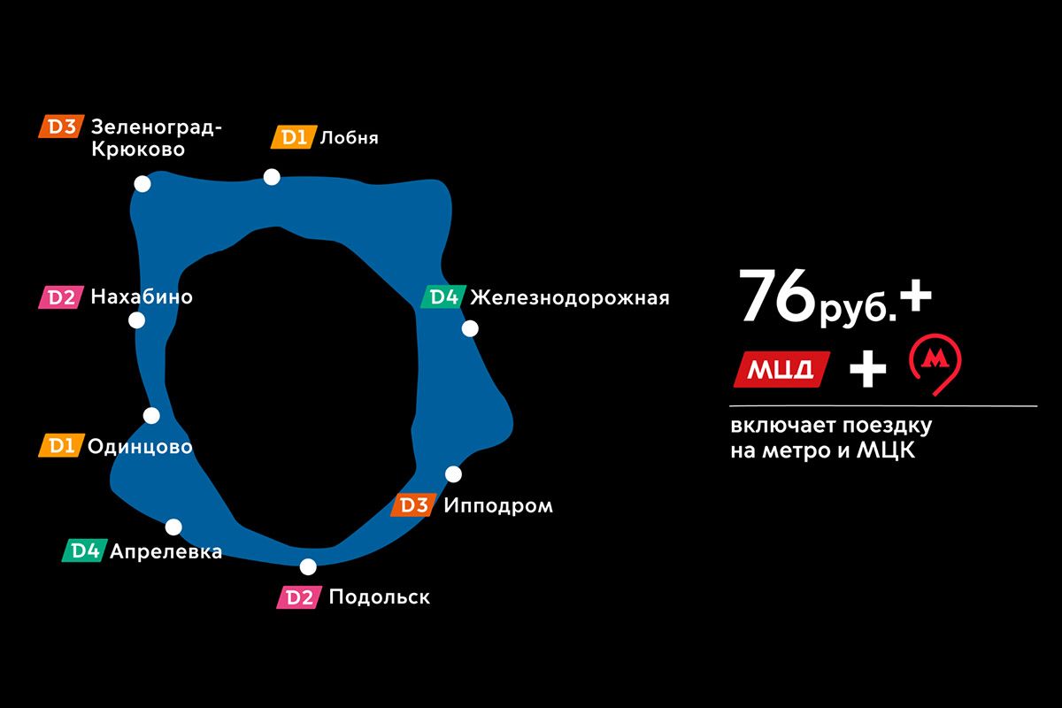 сколько стоит мцд