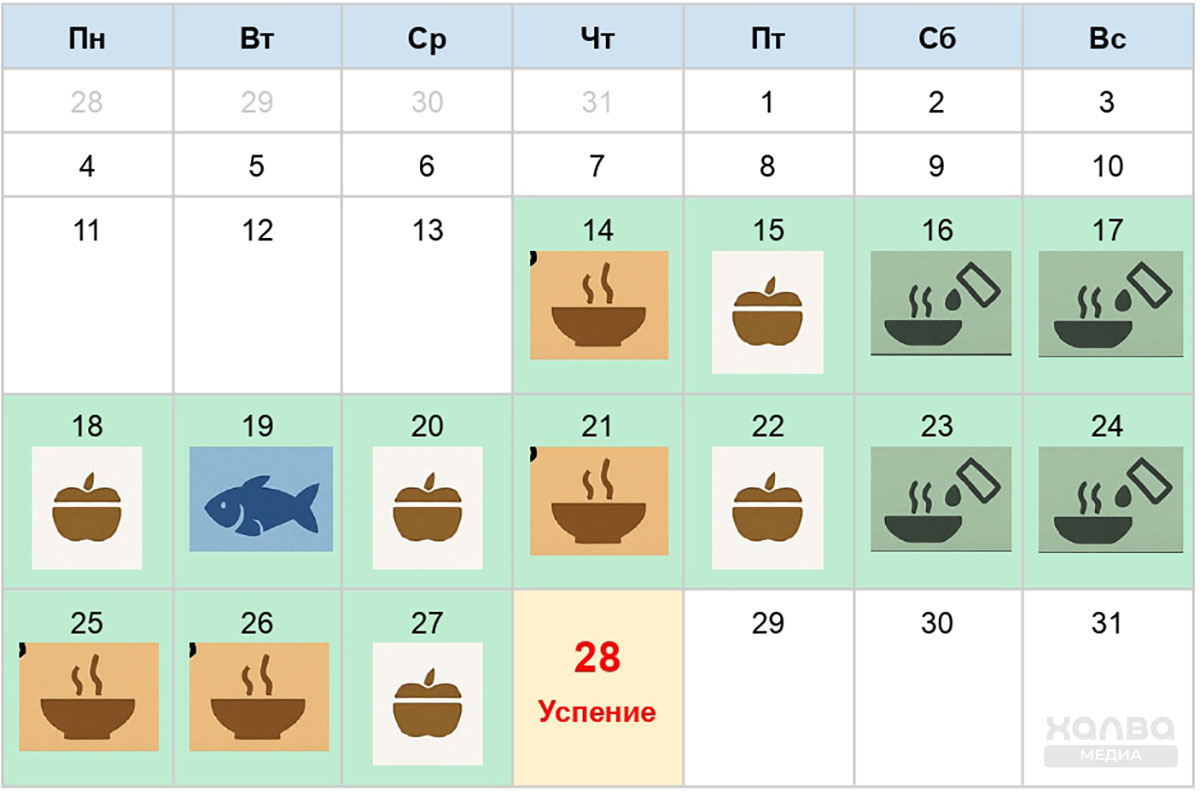 успенский пост 2025