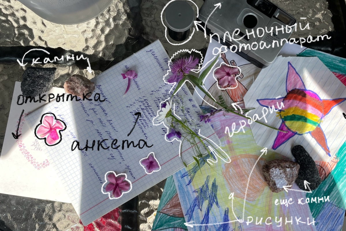 капсула времени сделать