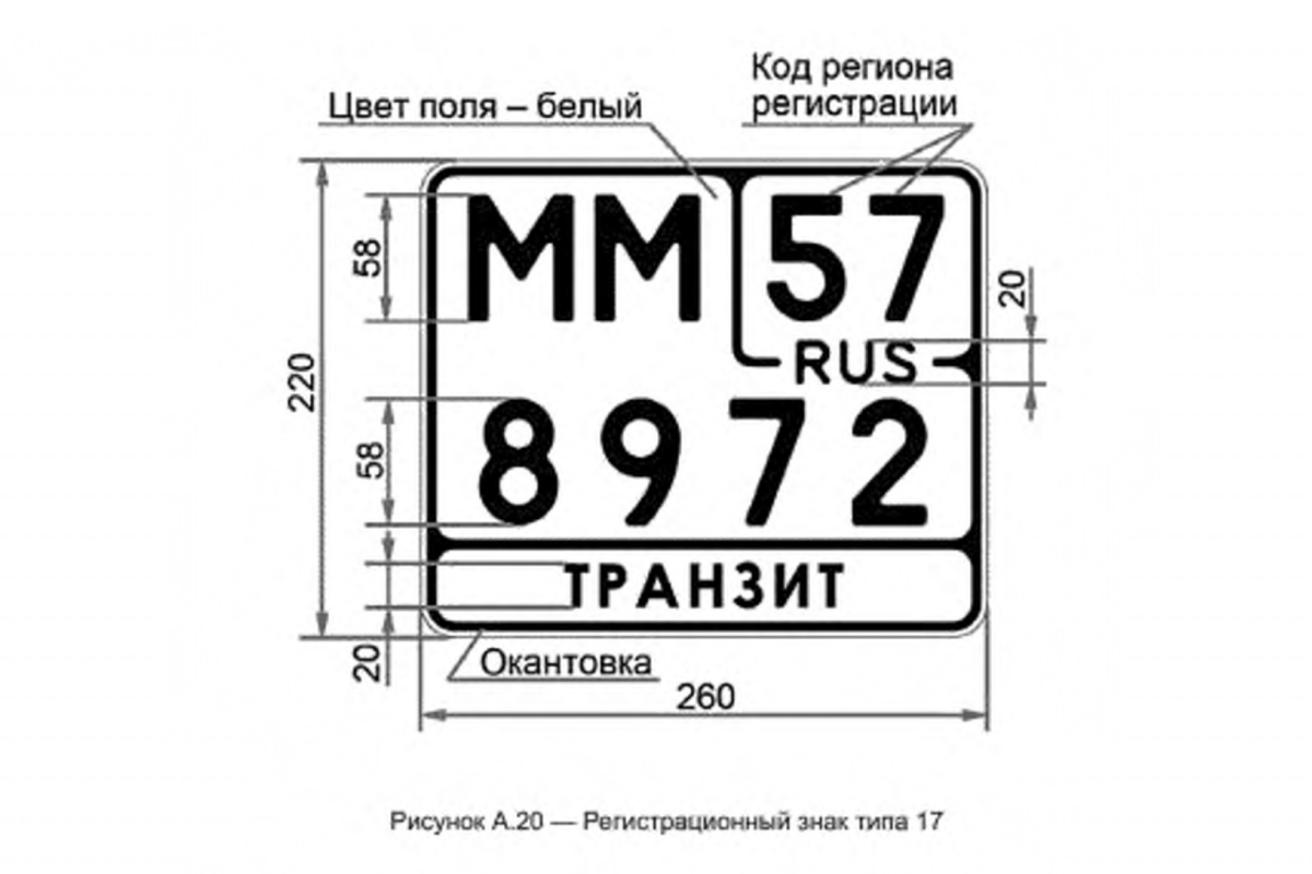 автомобильные номера