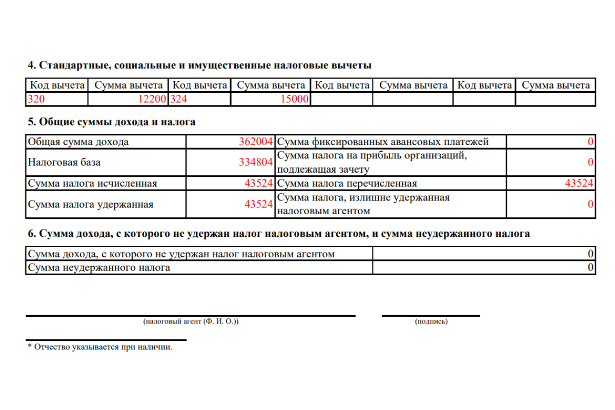 документы для ипотеки